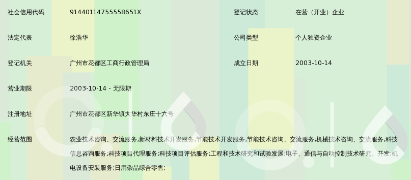 广州市花都区技盟技术研发中心